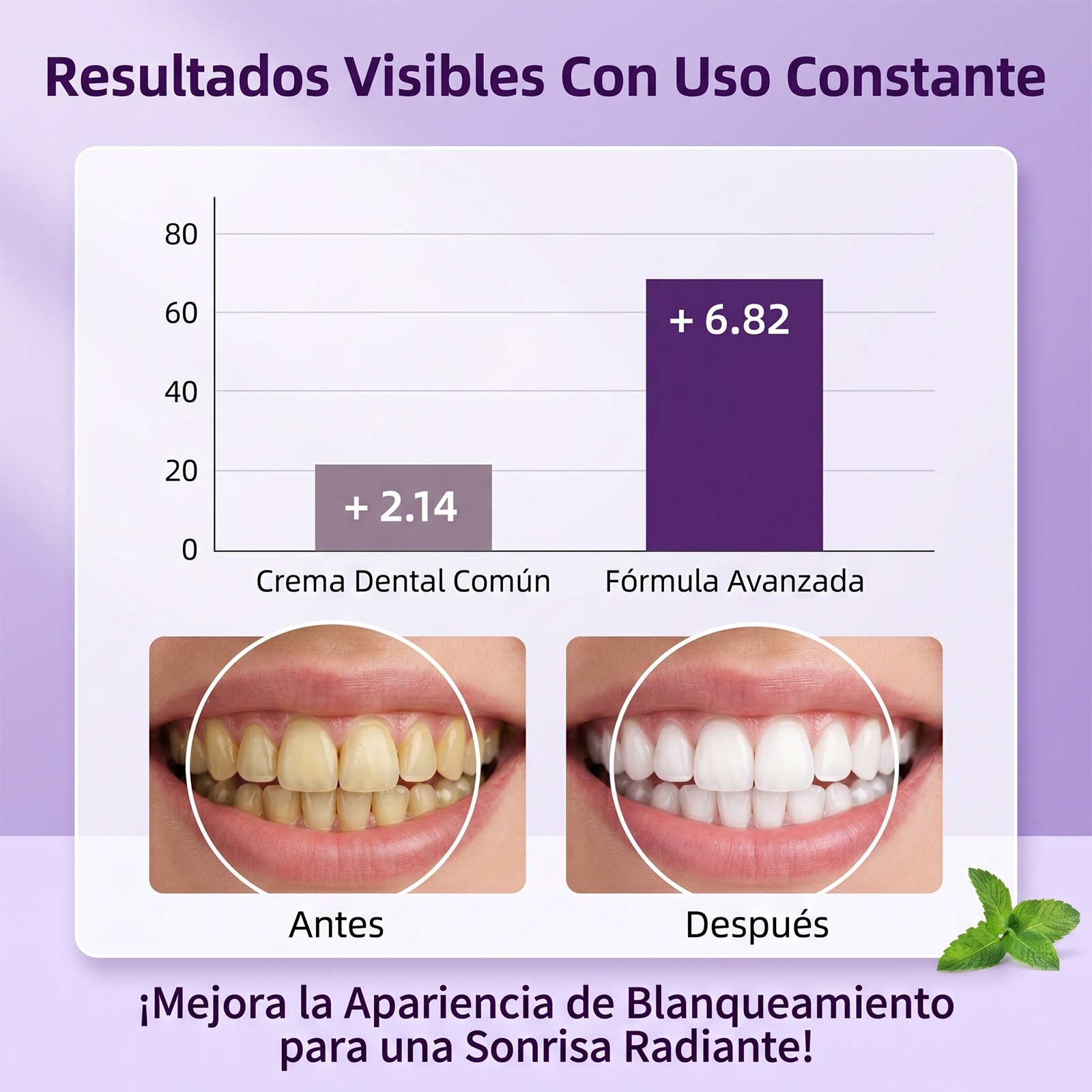 Teeth Whitening Toothpaste Gen - Teeth Whitening Hismile ulasan dan harga